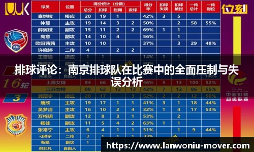 排球评论：南京排球队在比赛中的全面压制与失误分析