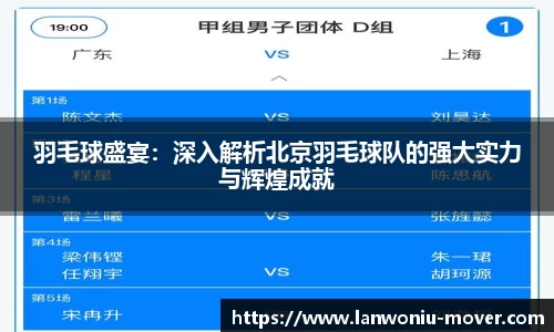 羽毛球盛宴：深入解析北京羽毛球队的强大实力与辉煌成就