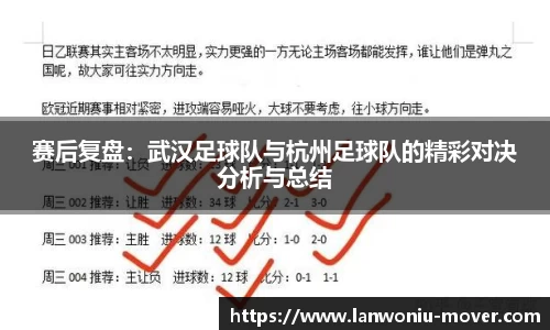 赛后复盘：武汉足球队与杭州足球队的精彩对决分析与总结