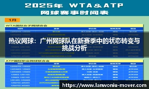 热议网球：广州网球队在新赛季中的状态转变与挑战分析