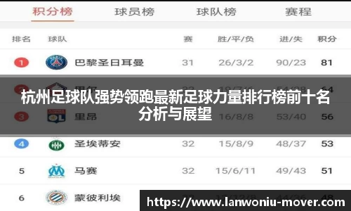 杭州足球队强势领跑最新足球力量排行榜前十名分析与展望