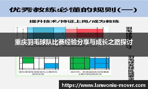 重庆羽毛球队比赛经验分享与成长之路探讨