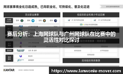 赛后分析：上海网球队与广州网球队在比赛中的灵活性对比探讨