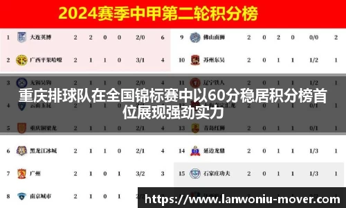重庆排球队在全国锦标赛中以60分稳居积分榜首位展现强劲实力