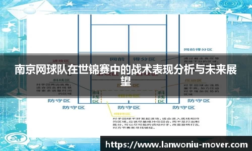 南京网球队在世锦赛中的战术表现分析与未来展望