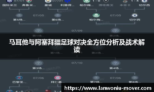 乐玩lewin游戏